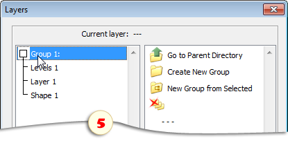 Closing layer group